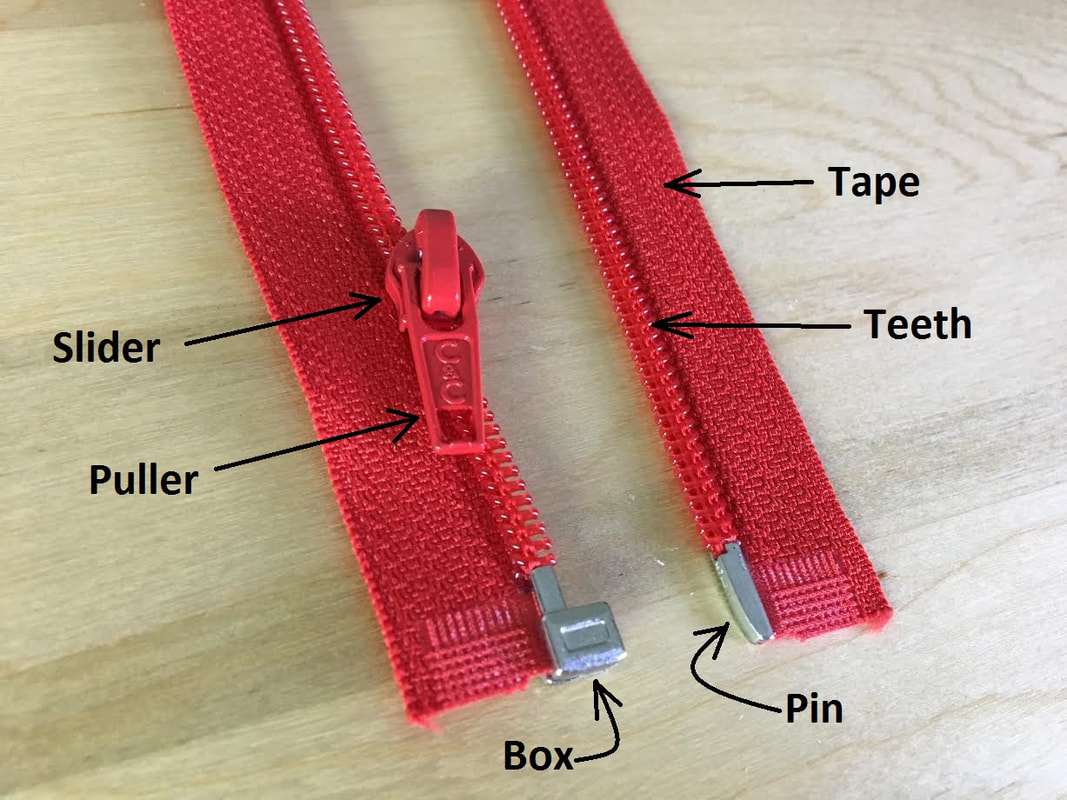 How To Shorten A Metal And Plastic Separating Zipper At Home. - Doina Alexei